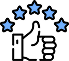 Rating Review