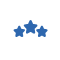 Ratings
